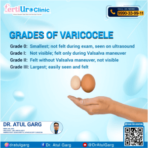 grades_varicocele