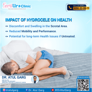 impact_hydrocele
